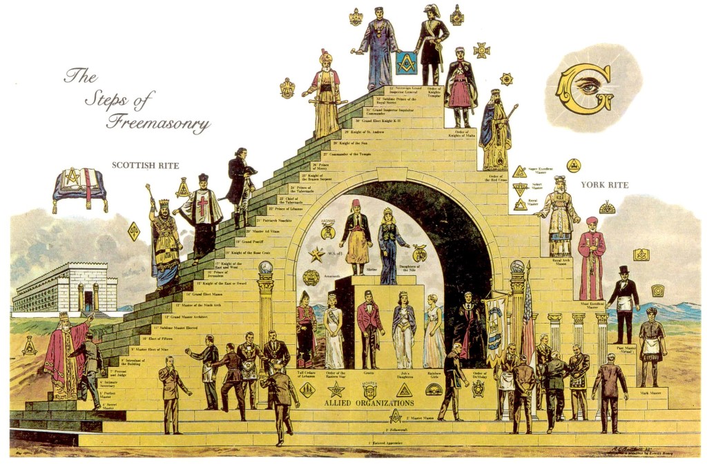 steps-of-freemasonry